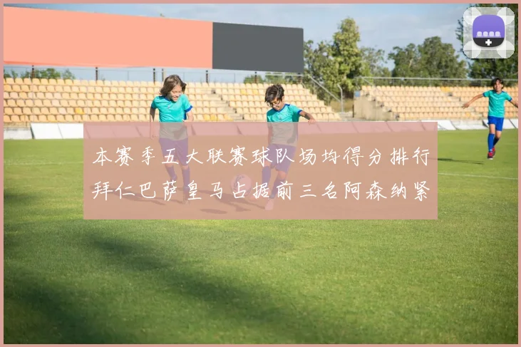 本赛季五大联赛球队场均得分排行拜仁巴萨皇马占据前三名阿森纳紧随其后位列第五